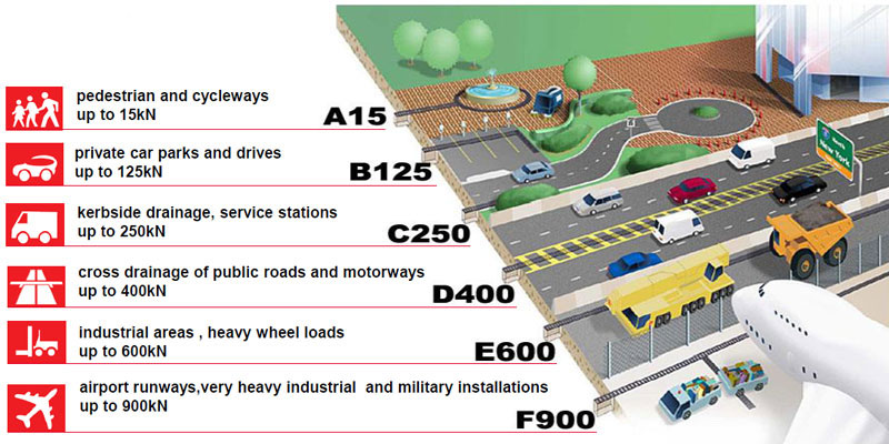 EN1433標(biāo)準(zhǔn) 實時場景圖 EN1433標(biāo)準(zhǔn) 實時場景圖