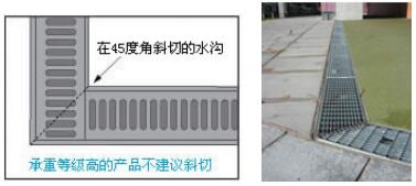斜切成品排水沟