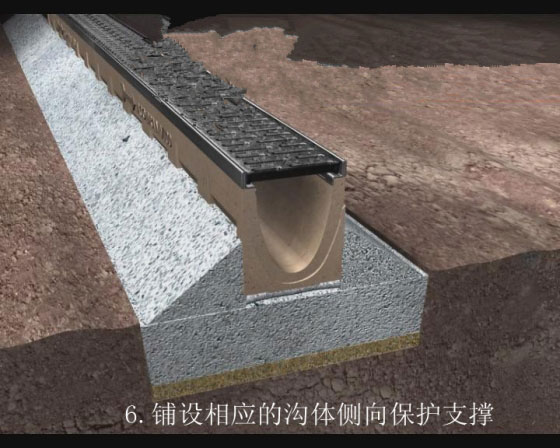 铺设相应的沟体侧向保护支撑