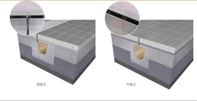 树脂混凝土排水沟搭配缝隙盖板效果图