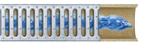 树脂排水沟系统