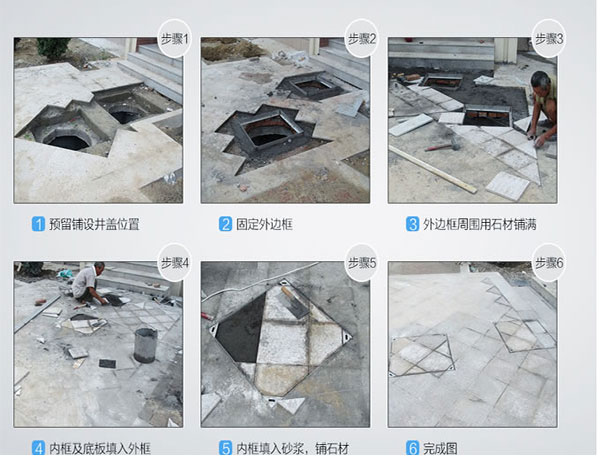 不锈钢雨水井盖施工图集